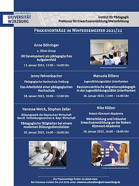 Poster Praxisvorträge Wintersemester 2021/22