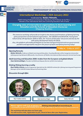 Flyer zum Workshop "Changing roles of international organisations in Adult Learning and Education and the Futures of Education Discourse: Mapping Realities"