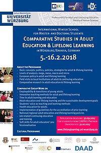 Adult Education Academy 2018 - Poster announcement